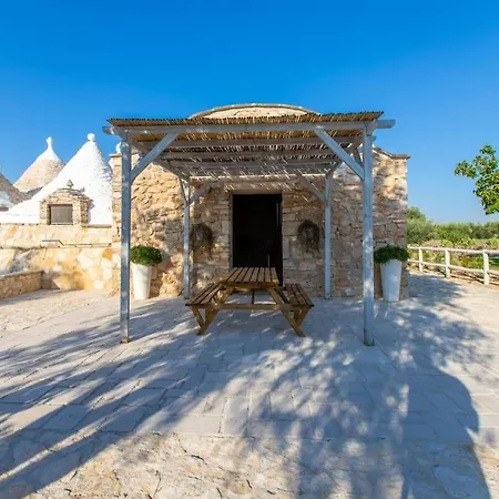 فيلة Trulli With Swimming Pool Villa Castelli
